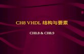 CH8 VHDL 结构与要素