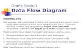 Grafik Tools-1 Data Flow Diagram