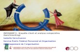 INFOSHOP 5 - Enquête client et analyse comparative (benchmarking) Isabelle Verschueren