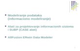 Modeliranje podataka (informaciono modeliranje)