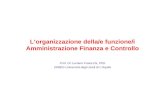 L’organizzazione della/e funzione/i Amministrazione Finanza e Controllo