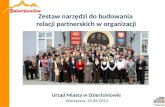 Zestaw narzędzi do budowania  relacji partnerskich w organizacji Urząd Miasta w Dzierżoniowie