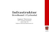 Infrastruktur Bredband i Fyrbodal
