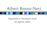 Alberi Rosso-Neri