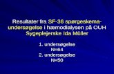 Resultater fra  SF-36 spørgeskema- undersøgelse  i hæmodialysen på  OUH  Sygeplejerske Ida Müller