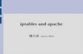 iptables and apache