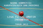 SKEMA KOMPETISI  KABUPATEN/KOTA DAN PROVINSI LIGA FUTSAL AMATIR INDONESIA TAHUN 2012