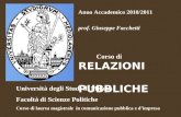 Anno Accademico 2010/2011 prof. Giuseppe Facchetti Corso di RELAZIONI                 PUBBLICHE
