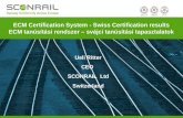 ECM Certification System  -  Swiss Certification results