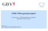 GND-Übergangsregeln Personen, Gebietskörperschaften Beispiele im PICA3-Format  Bettina Kunz