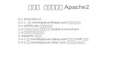 第二章  網站伺服器 Apache2