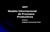 MIPP Modelo Informacional           de Procesos Productivos