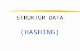 STRUKTUR DATA (HASHING)