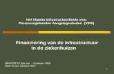 Het Vlaams Infrastructuurfonds voor Persoonsgebonden Aangelegenheden  (VIPA)