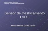Sensor de Deslocamento LVDT