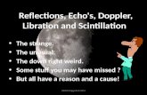 Reflections,  Echo's, Doppler , Libration and  Scintillation .
