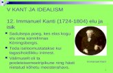 V KANT JA IDEALISM 12. Immanuel Kanti (1724-1804) elu ja isik