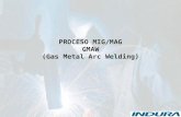 PROCESO MIG/MAG GMAW (Gas Metal Arc Welding)