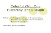 Colorful XML: One Hierarchy Isn't Enough