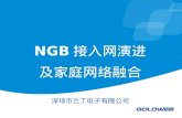 NGB 接入网演进 及家庭网络融合 深圳市兰丁电子有限公司