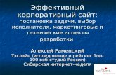 Алексей Раменский Тэглайн (исследование и рейтинг Топ-100 веб-студий России)