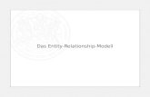 Das Entity-Relationship-Modell