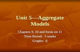 Unit 5—Aggregate Models