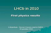 LHCb in 2010