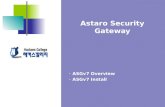 Astaro Security Gateway