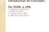 Introduction et Concepts :  De SGML à XML