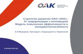 Стратегия развития ОАО «ОАК»: От модернизации к инновациям