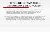 TIPOS DE GRAMATICAS JERARQUIAS DE CHOMSKY