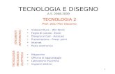 TECNOLOGIA 2 Prof. ZOLI Pier Giacomo