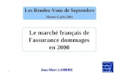 Le marché français de l'assurance dommages en 2000