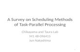 A Survey on Scheduling Methods of Task-Parallel Processing