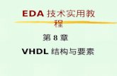 第8章   VHDL 结构与要素