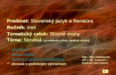 Predmet:  Slovenský jazyk a literatúra Ročník:  tretí Tematický celok:  Slovné druhy