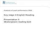 Key stage 3 English Reading Presentation 4: Shakespeare reading task