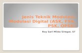 Jenis Teknik Modulasi: Modulasi Digital (ASK, FSK, PSK, QPSK)