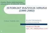 ISTORIJAT RAZVOJA VIRUSA (1995-2002)