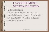 L’ASSORTIMENT :  NOTION DE CHOIX
