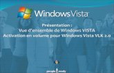 Présentation : Vue d’ensemble de Windows VISTA Activation en volume pour Windows Vista VLK 2.0