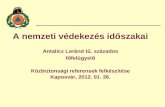 A nemzeti védekezés időszakai Antalicz Loránd tű. százados főfelügyelő