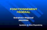 FONCTIONNEMENT FÉDÉRAL