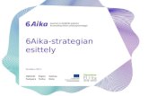 6Aika-strategian esittely