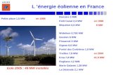 L ’énergie éolienne en France