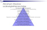 Abraham Maslow szükséglethierarchiája
