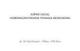 ASPEK LEGAL  HUBUNGAN PASIEN-TENAGA KESEHATAN dr. Sri Rachmani., Mkes., MH.Kes