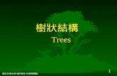 樹狀結構  Trees