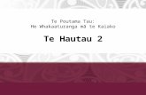 Te Poutama Tau: He Whakaaturanga mā te Kaiako Te Hautau 2